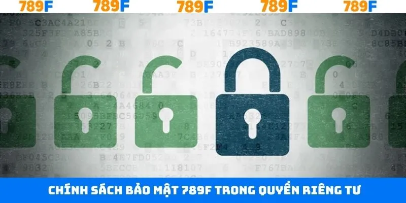 Quy định về quyền riêng tư trên 789F Quy định về quyền riêng tư trên 789F