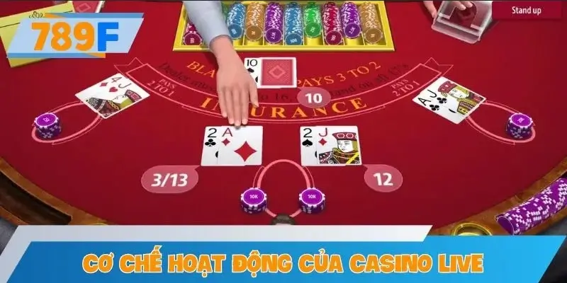Cơ chế hoạt động của Casino Live