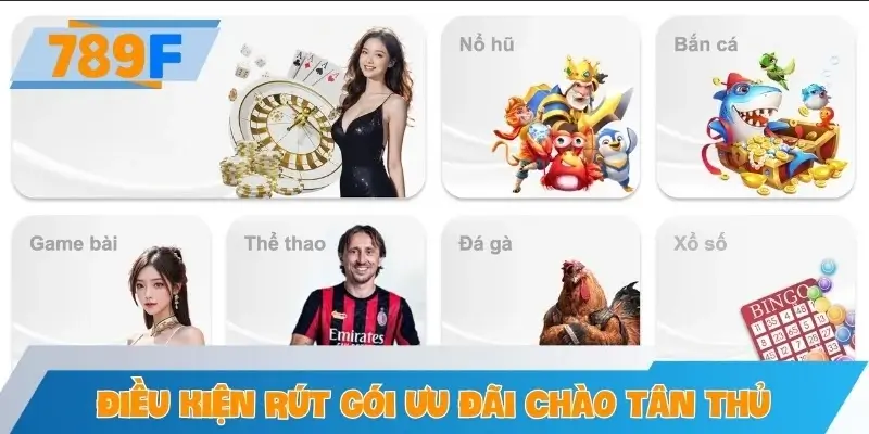 Điều kiện & hạn mức rút