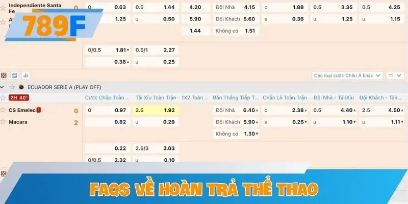 FAQs về chương trình khuyến mãi hoàn trả thể thao FAQs về chương trình khuyến mãi hoàn trả thể thao