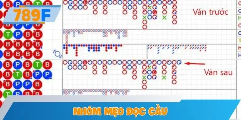 Nhóm mẹo đọc cầu – Nền tảng quyết định hiệu quả đặt cược