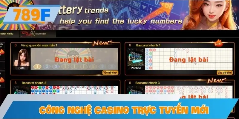 Tổng hợp công nghệ mới áp dụng vào Casino trực tuyến